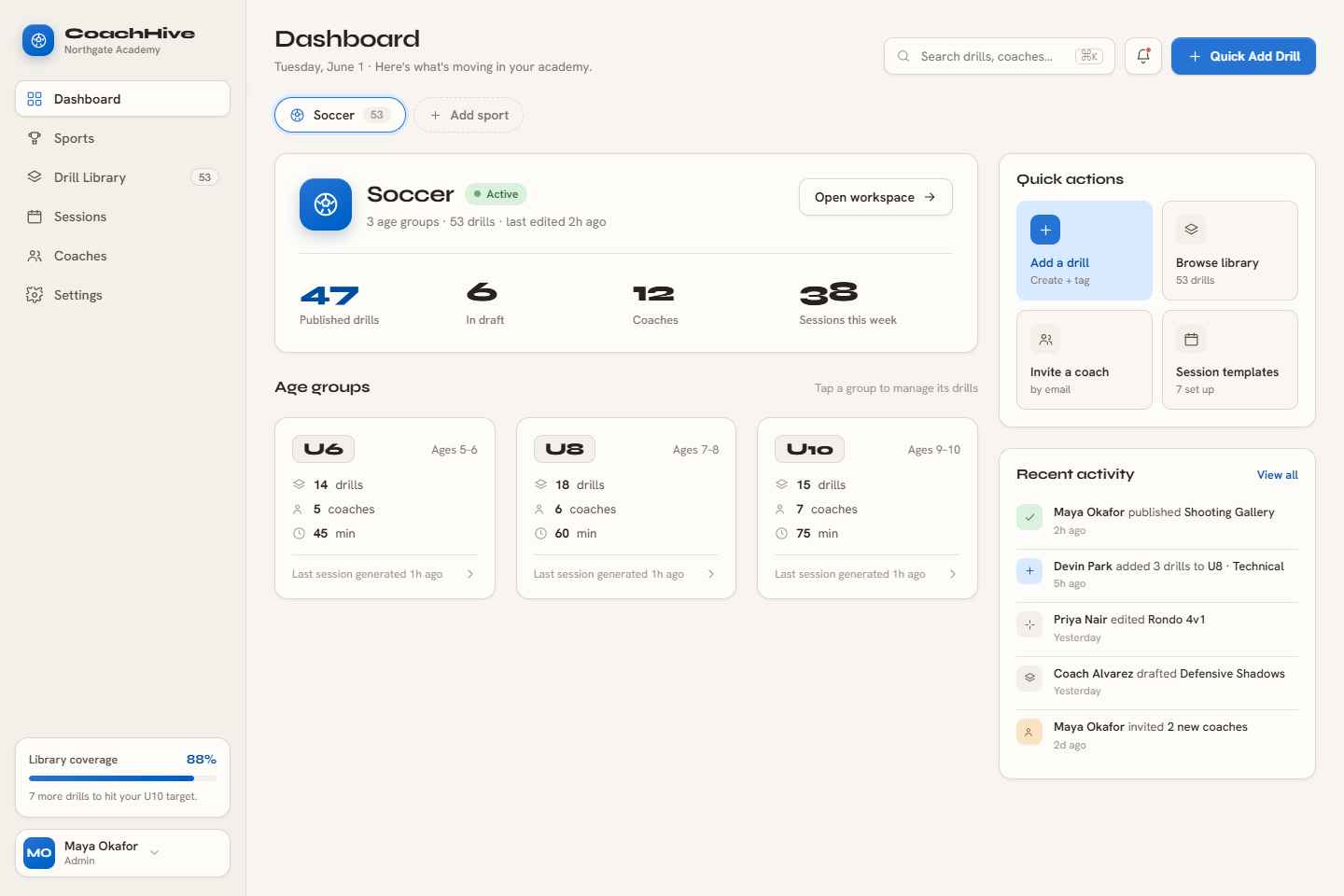 CoachHive admin dashboard showing published drills, age groups, and recent activity